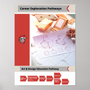 Poster Art & Design - Voie de carrière