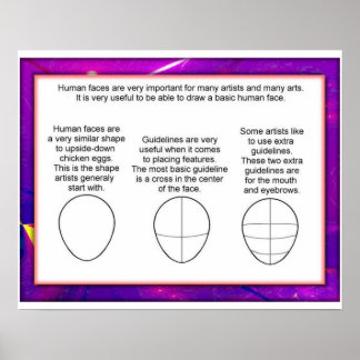 Poster Art et design, Dessin des faces