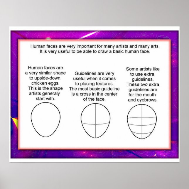 Poster Art et design, Dessin des faces (Devant)