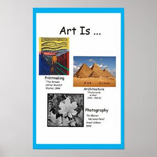 Poster Art is Printmaking, Architecture, Photographie (1/