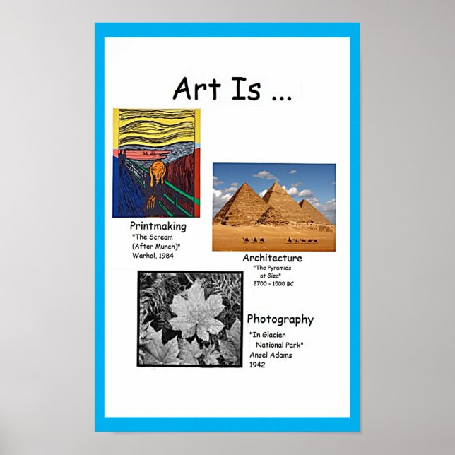 Poster Art is Printmaking, Architecture, Photographie (1/ (Devant)