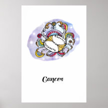 Art print Cancer