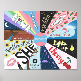 Poster Art Ventilateur Inspiré Par Les Lignes Belles