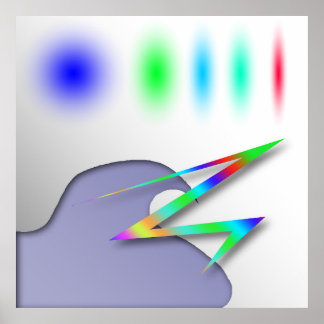 Poster Artefact d'Internet #2