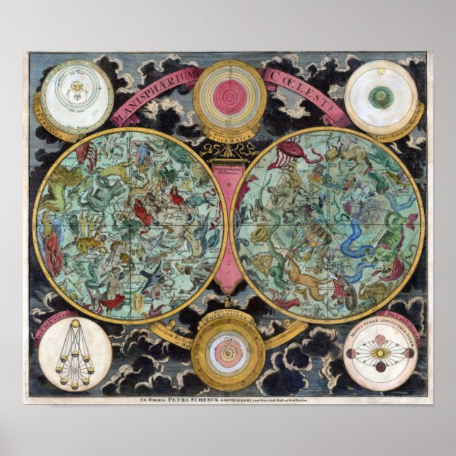 Poster Astrologie Graphique Planisphaeri Coeleste (Devant)