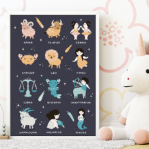 Astrologie pour enfants - Nourriture Zodiac bleu