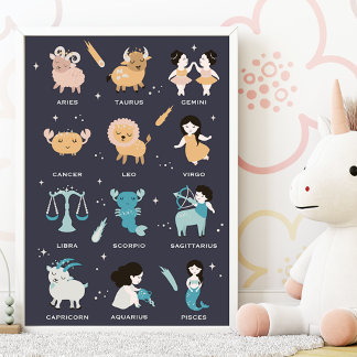 Poster Astrologie pour enfants - Nourriture Zodiac bleu