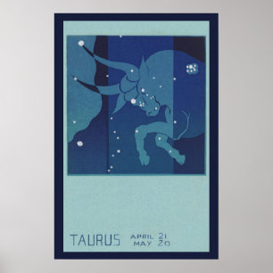 Poster Astrologie vintage du Zodiaque, Constellation du T