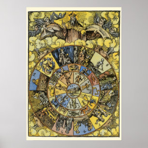 Poster Astrologie Vintage, Roue du Zodiaque de la Renaiss