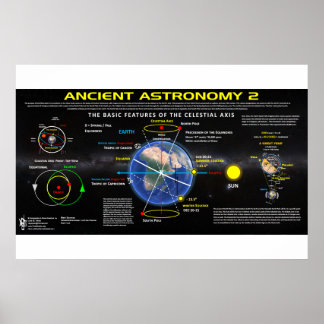 Poster Astronomie ancienne 2