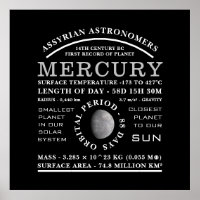 Astronomie détaillée de la planète Mercure