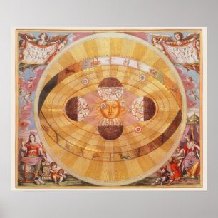 Poster Astronomie vintage, ancien système solaire coperni