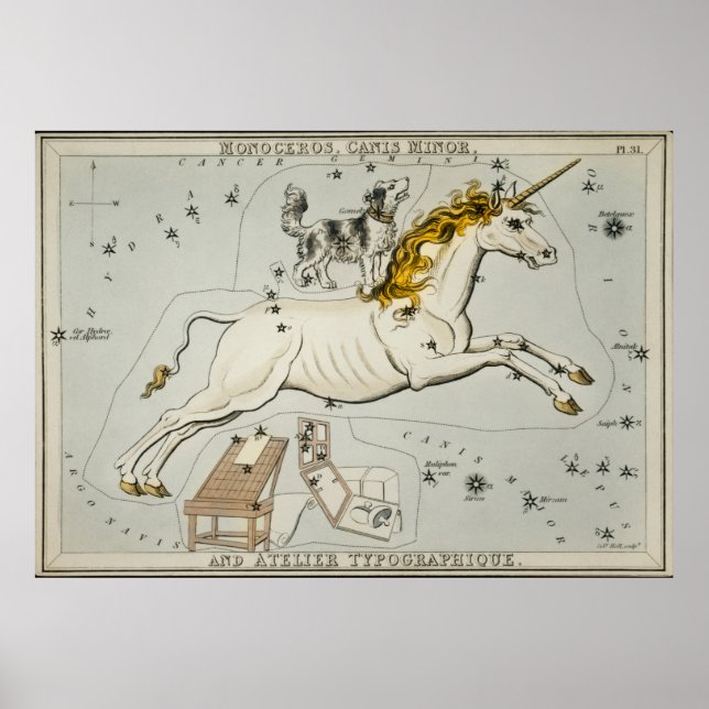 Poster Astronomie vintage Imprimer, Antique astronomie (Devant)