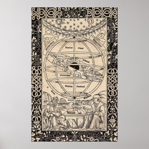 Poster Astronomie vintage Imprimer, Astronomie antique