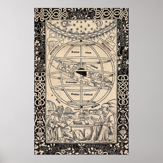 Poster Astronomie vintage Imprimer, Astronomie antique (Devant)