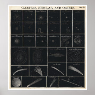 Poster Atlas Huntington de Burritt 1856 Graphique de comè