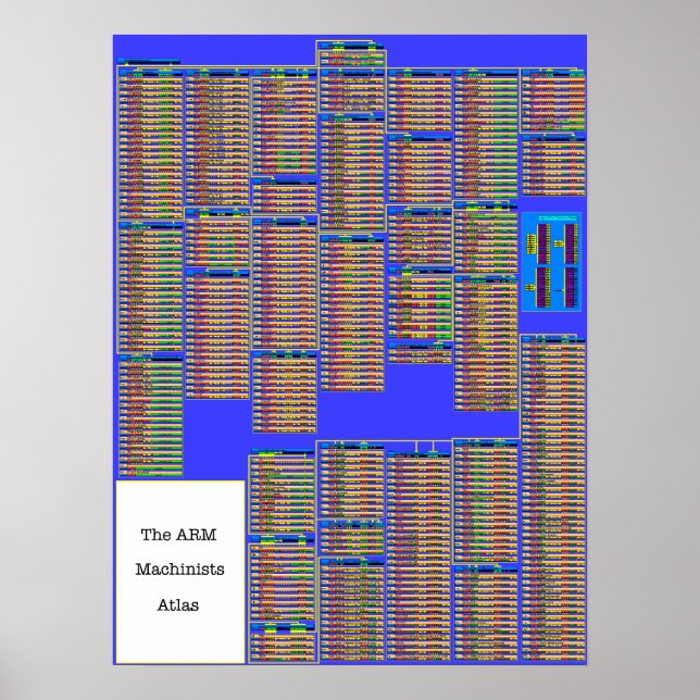 Poster ATLAS, Machinistes ARM (Devant)