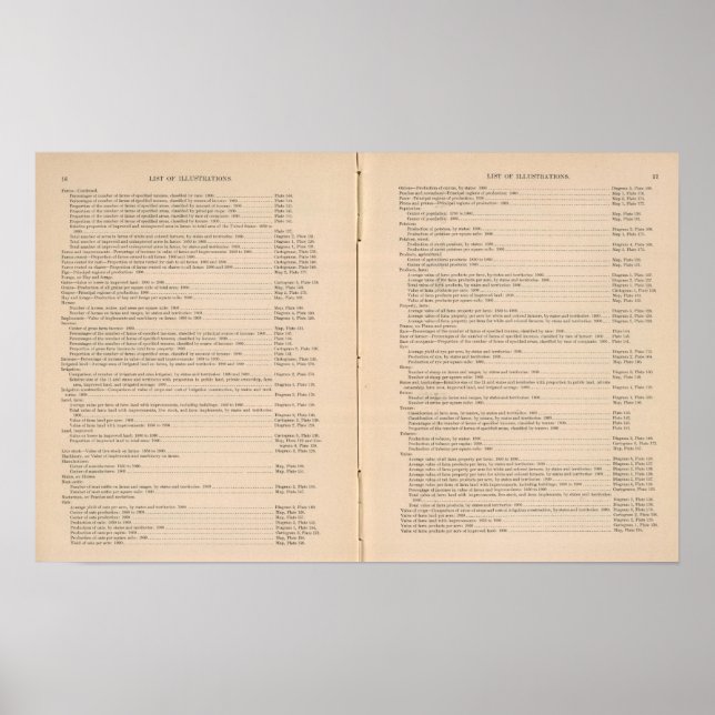 Poster Atlas statistique 1900 8 (Devant)