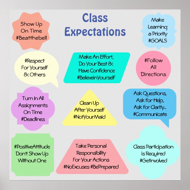 Poster Attentes de classe (Devant)