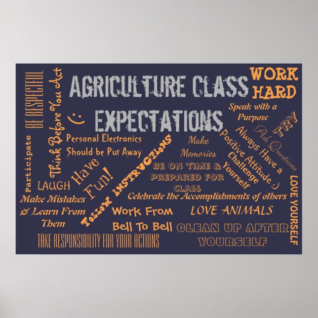 Poster Attentes des enseignants en agriculture en classe  (Devant)
