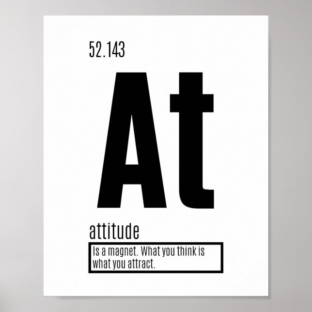 Poster Attitude - Éléments fondamentaux du succès (Devant)