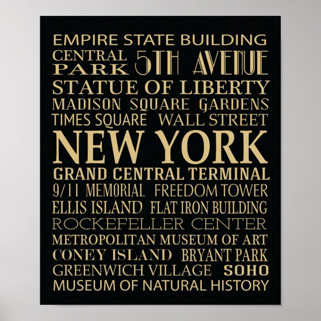 Poster Attractions de New York (Devant)
