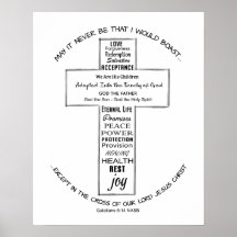 ATTRIBUTS DE JÉSUS - IMPRIMER ART ROYAUME