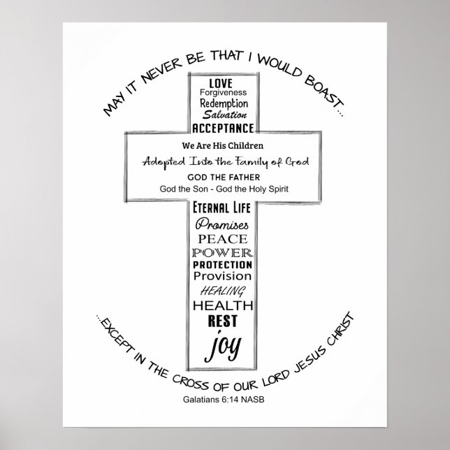 POSTER ATTRIBUTS DE JÉSUS - IMPRIMER ART ROYAUME (Devant)