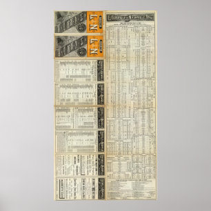Poster Au nord du chemin de fer de Louisville et de