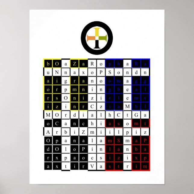 Poster Aube Dorée Enochian Earth Tablet / Watchtower (Devant)