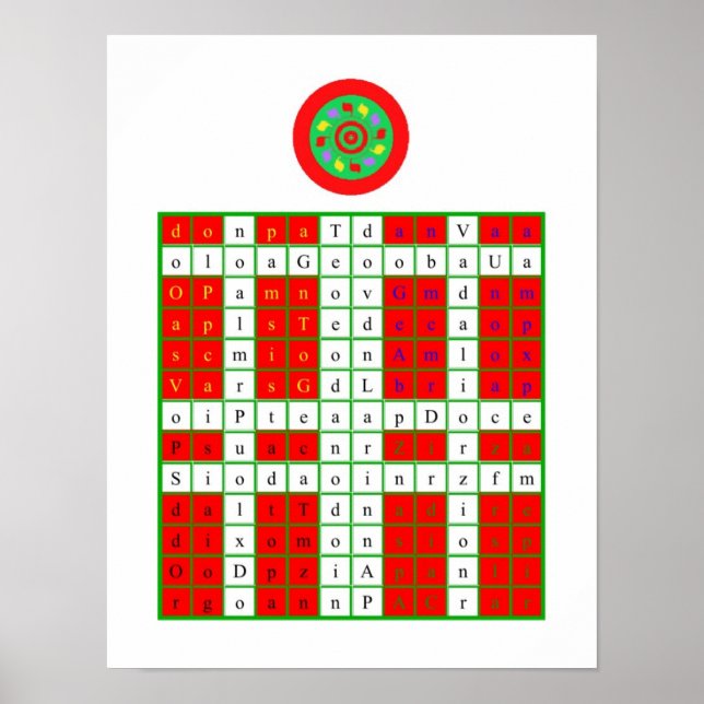 Poster Aube Dorée Enochian Fire Tablet / Watchtower (Devant)