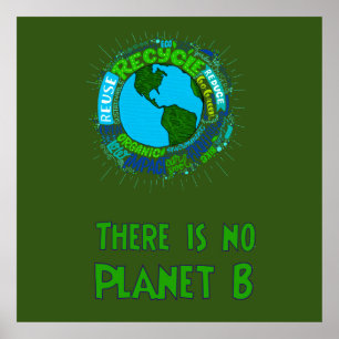 Poster aucune planète B