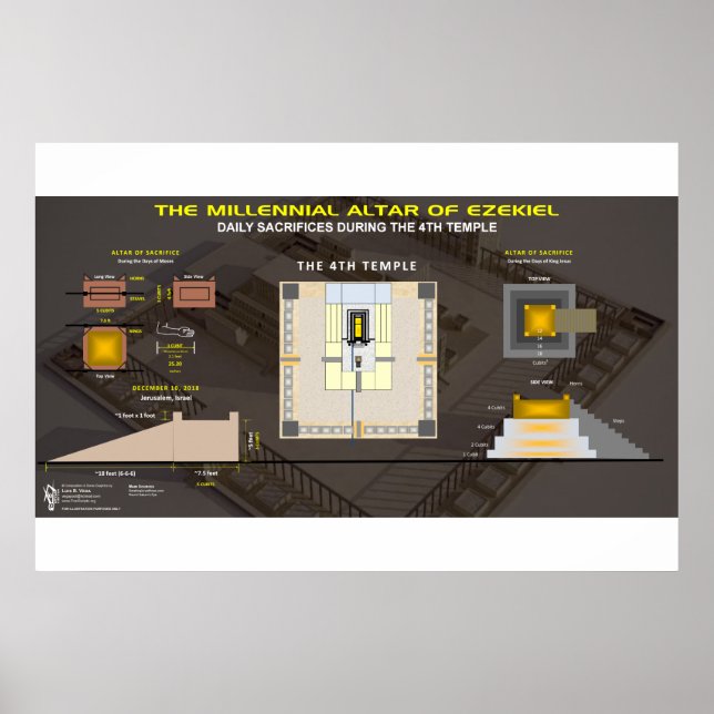 Poster Autel millénaire d'Ezéchiel-1 (Devant)
