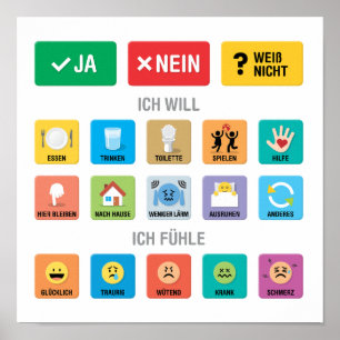 Poster Autisme allemand AAC PECS Pointing Communication 0