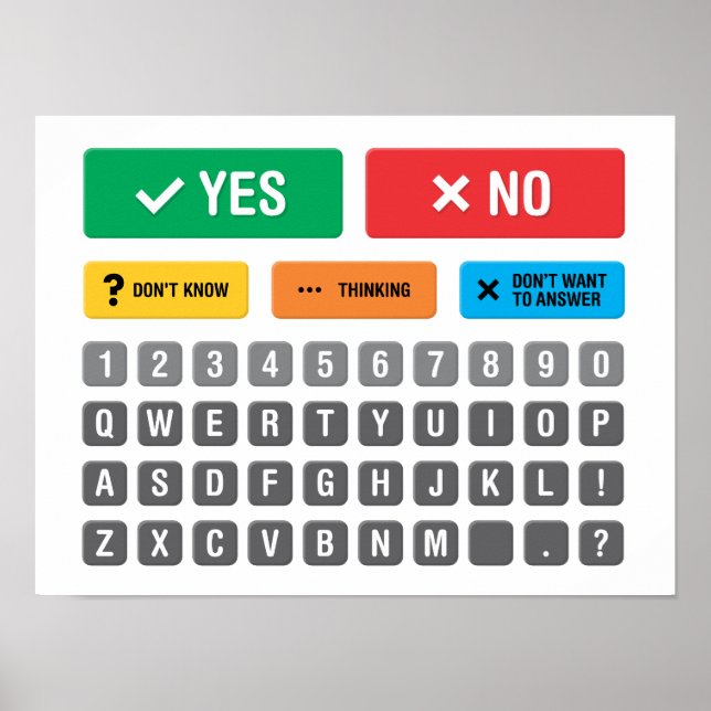 Poster Autisme anglais AAC PECS Pointing Communication 05 (Devant)