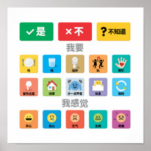 Poster Autisme chinois AAC PECS Pointing Communication 02