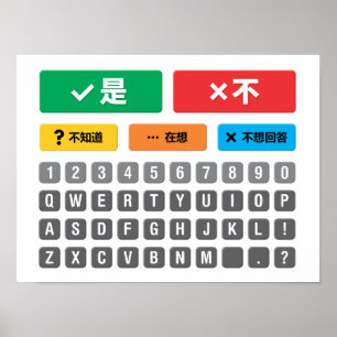 Poster Autisme chinois AAC PECS Pointing Communication 05