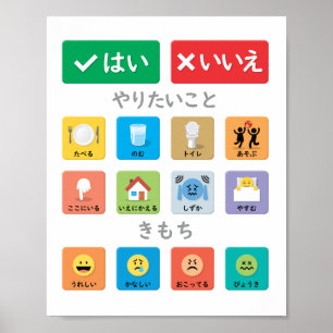 Poster Autisme japonais AAC PECS Pointing Communication 0