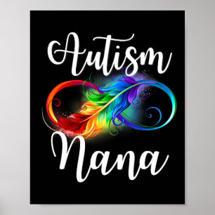 Poster Autisme Nana Neurodiversity Arc-en-ciel Infinité S
