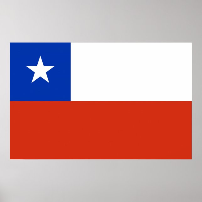 Poster avec le drapeau du Chili (Devant)