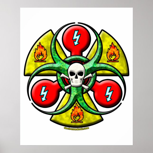 Poster Avertissement de danger extrême (Devant)