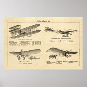 Poster Avion vintage Rétro Vieux Biplane Planes Antiques