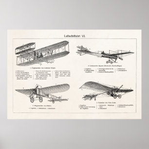 Poster Avion vintage Rétro Vieux Biplane Planes Antiques