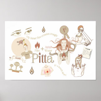 Poster Ayurveda Pitta Dosha