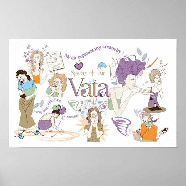 Poster Ayurveda Vata Dosha (Devant)