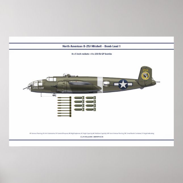 Poster B-25 Chargement 1 (Devant)