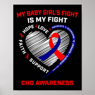Poster Ba