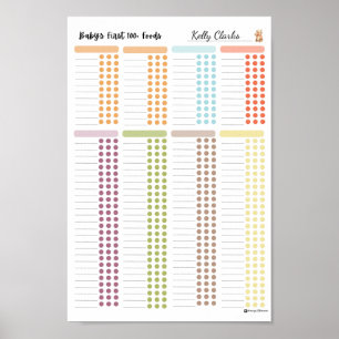 Poster Baby First 100 foods - votre propre journal alimen