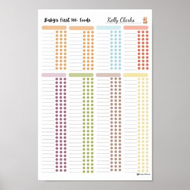 Poster Baby First 100 foods - votre propre journal alimen (Devant)