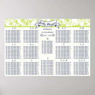 Poster Baby shower Spécial Événement Guest Seating Chart